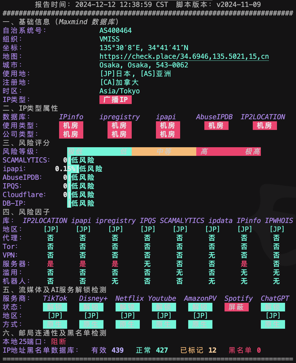 ip质量检测